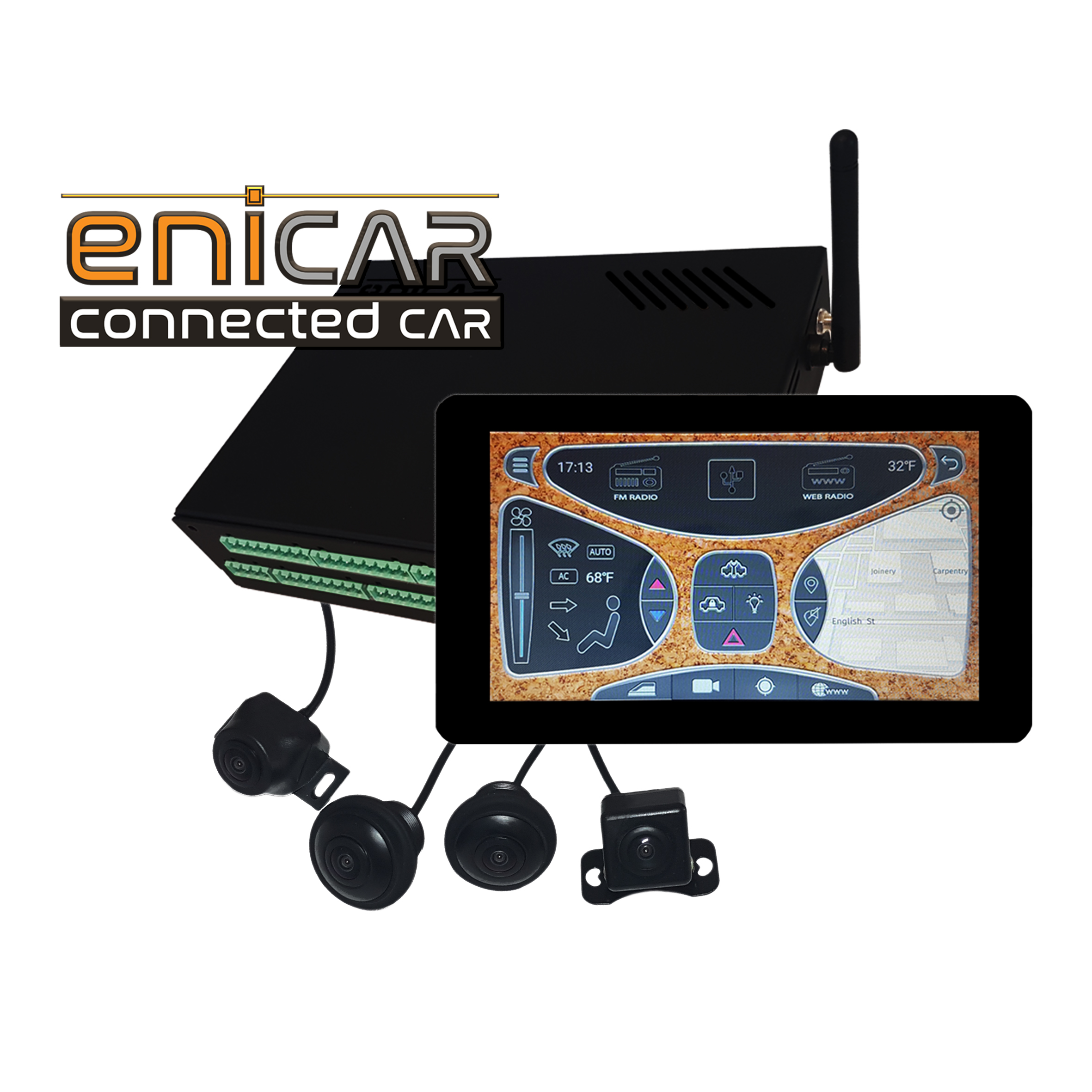 ENICAR 360°